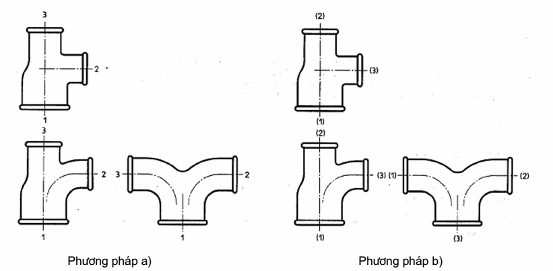 Đầu nối ống bằng gang dẻo được chế tạo ren theo ISO 7-1 - Phần 4