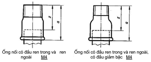 Đầu nối ống bằng gang dẻo được chế tạo ren theo ISO 7-1 - Phần 8