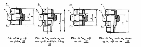 Đầu nối ống bằng gang dẻo được chế tạo ren theo ISO 7-1 - Phần 9