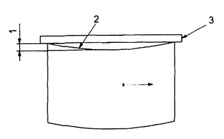 Thép không gỉ cán nguội liên tục - Dung sai kích thước và hình dạng - Phần 2: Băng rộng và tấm/lá