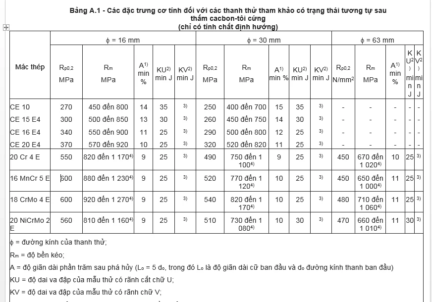 fe218ddaf8fb1ba542ea