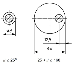 Thép chịu nhiệt - Phần 2