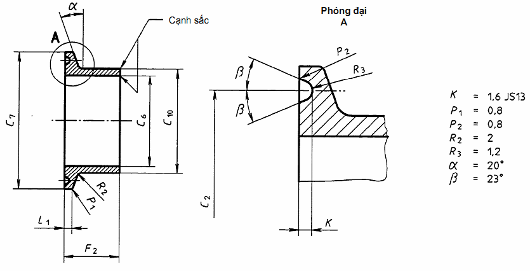 Đầu nối ống kẹp bằng thép không gỉ dùng trong công nghiệp thực phẩm - Phần 2