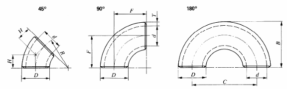 Phụ tùng đường ống thép hợp kim và không hợp kim hàn giáp mép - Phần 2