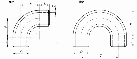 Phụ tùng đường ống thép không gỉ hàn giáp thép - Phần 3