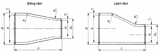 Phụ tùng đường ống thép không gỉ hàn giáp thép - Phần 4