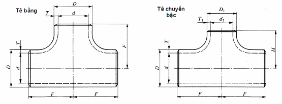 Phụ tùng đường ống thép không gỉ hàn giáp thép - Phần 5