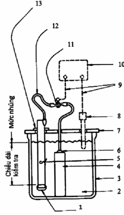 Sơn và lớp phủ bảo vệ kim loại - Xác định của lớp phủ đường ống bằng phương pháp bóc tách catốt - Phần 1