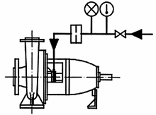 Đặc tính kỹ thuật của bơm ly tâm - Cấp II - Phần 16