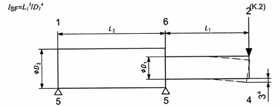 Bơm ly tâm dùng trong công nghiệp dầu mỏ, hóa dầu và khí thiên nhiên - Phần 32