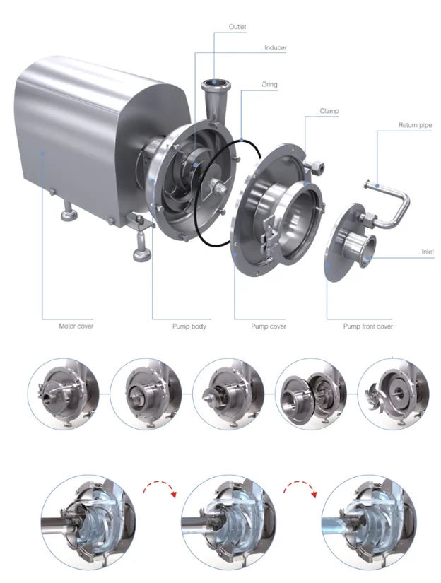 centrifugal-pump-food-centrifugal-water-pump-self-priming-centrifugal-pump-4 (1)