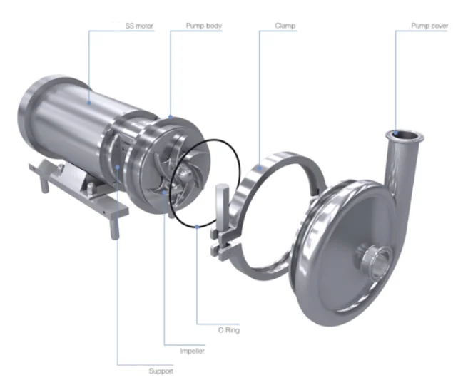 donjoy-all-stainless-steel-sanitary-milk-centrifugal-pump-6