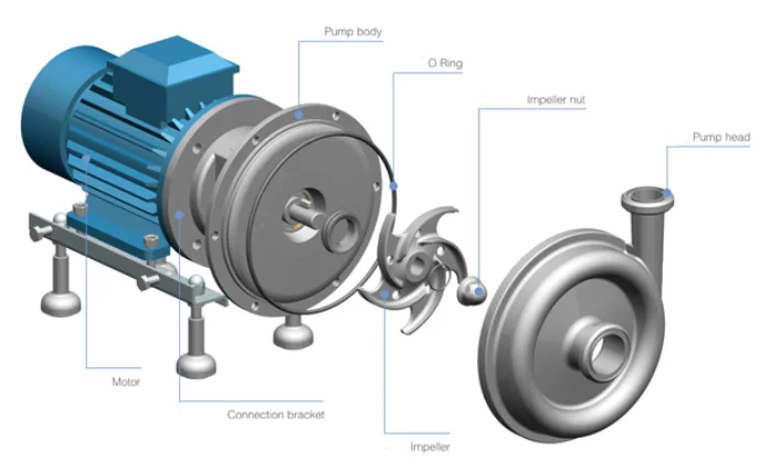 donjoy-high-flow-rate-stainless-steel-sanitary-dairy-milk-centrifugal-pump-4