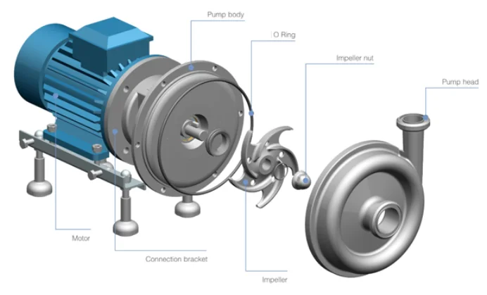 donjoy-ks-stainless-steel-centrifugal-pump-4