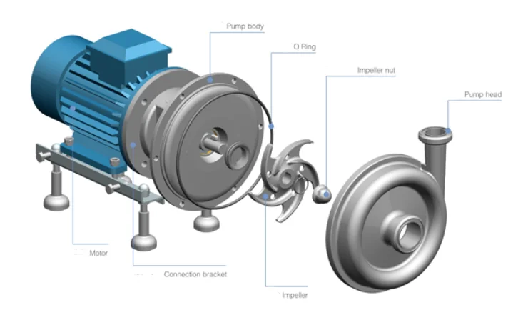 donjoy-sanitary-stainless-steel-ks-centrifugal-pump-with-stroller-5