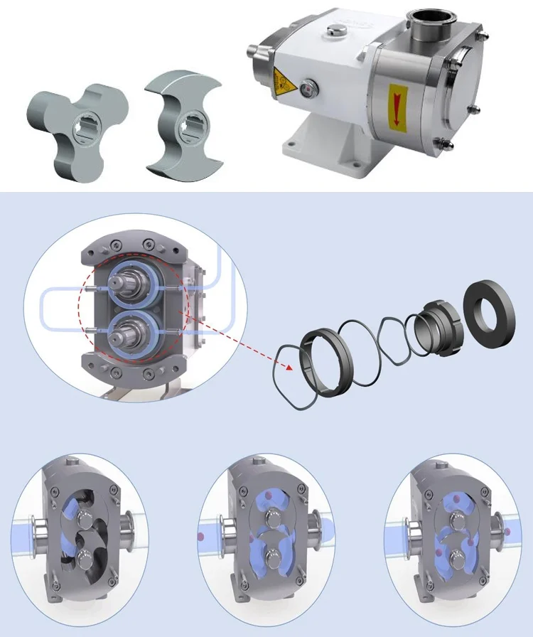 donjoy-ss316l-stainless-steel-sanitary-cam-pump-with-heat-jacket-for-candy-gum-and-chocolate-4
