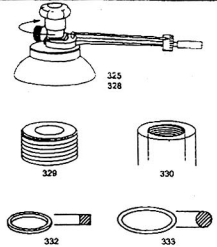 Chai chứa khí - Thuật ngữ - Phần 2