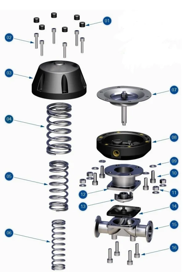 van-mang-inox-ung-dung-nguyen-ly-hoat-dong-chat-lieu-7