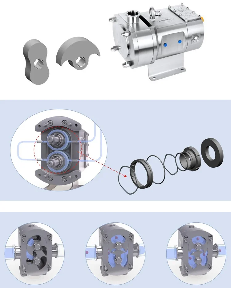 donjoy-food-grade-ss304-and-ss316l-stainless-steel-lobe-pump-sanitary-honey-transfer-pump-4