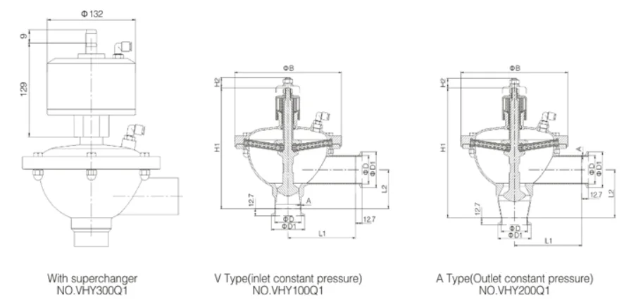 constant-pressure-control-4