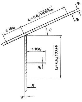 TCVN 8615-2:2010 - Phần 2: Các bộ phận kim loại - Phần 7