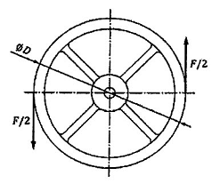 Van bướm kim loại công dụng chung - Phần 3