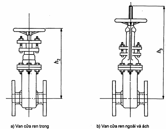 Van cửa có nắp bắt bu lông - Phần 3