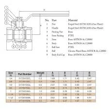 ball-valve-dimensions