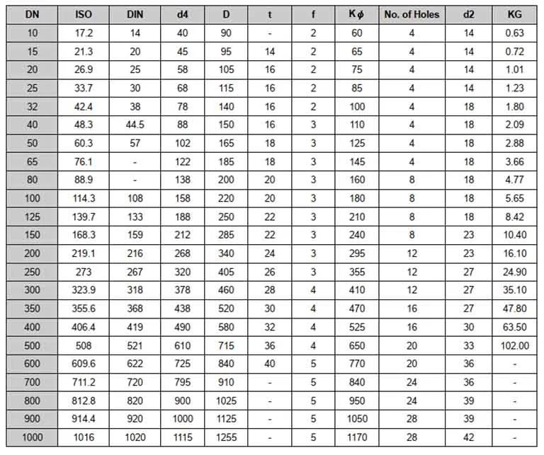 bang-bao-gia-mat-bich-thep (3)