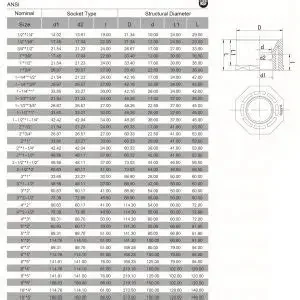 báo giá mặt bích thép (2)