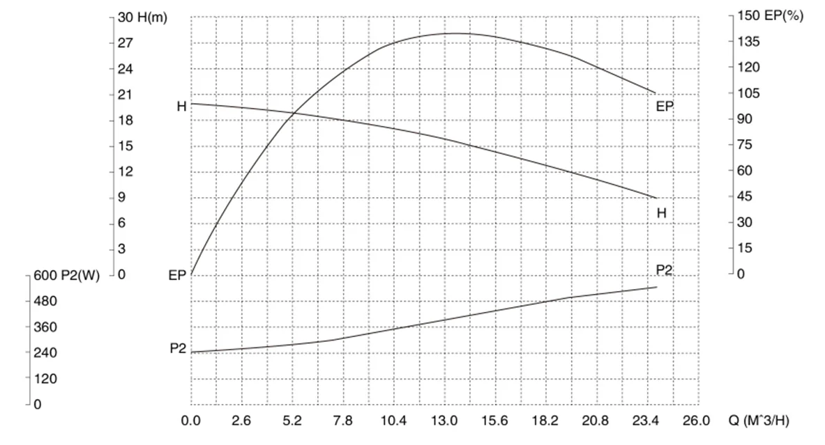 bom-ly-tam-vi-sinh-series-gfp1