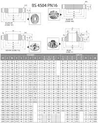 bs4504-flange-dimensions (3)