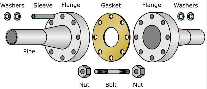 connection-flange (3)