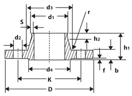 din-2633-flange-dimensions (1)