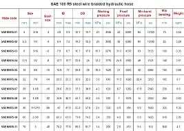 dn150 pn16 flange dimensions (4)