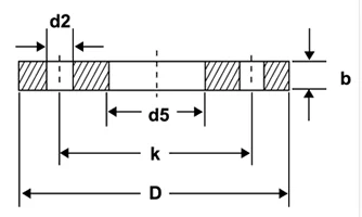 flange-din-2501-pn10 (1)