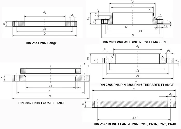flange din standard (1)