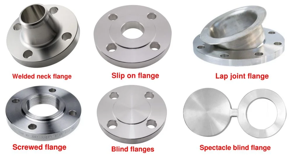 flange end (1)