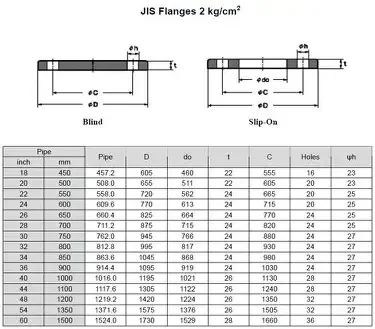 flange jis 10k standard (2)