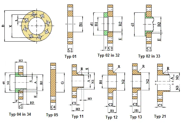 flange-pn6-tim-hieu-chi-tiet (2)