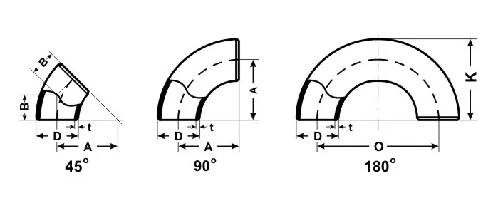gia-cut-thep-90-do (2)