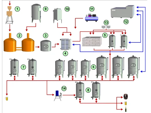 nha-may-bia-mini-1 (1)