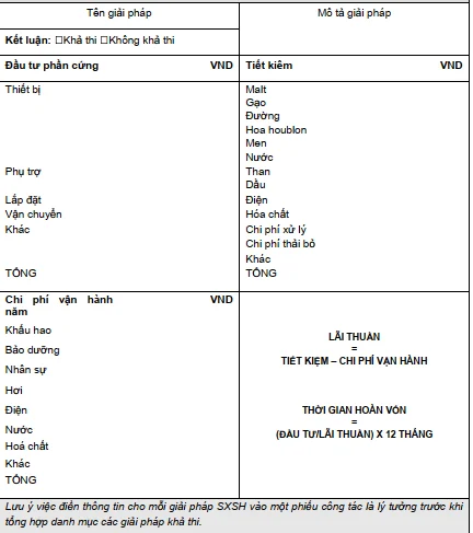 san-xuat-bia--huong-dan-san-xuat-sach-hon-7