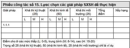 san-xuat-bia--huong-dan-san-xuat-sach-hon-9