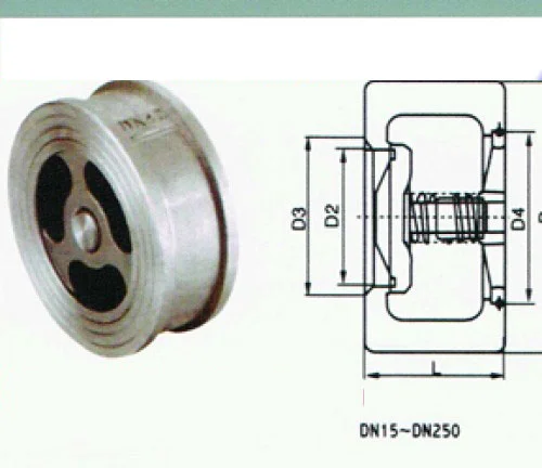 httpsvalve.vntin-tucvan-1-chieu-dia-inox.html