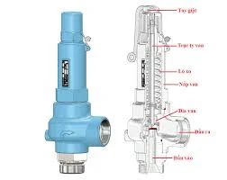 httpsvalve.vntin-tucvan-an-toan-ap-suat.html