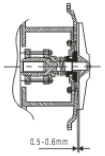 huong-dan-su-dung-bom-ly-tam-inox-vi-sinh-inoxmen-10