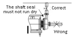 huong-dan-su-dung-bom-ly-tam-inox-vi-sinh-inoxmen-14