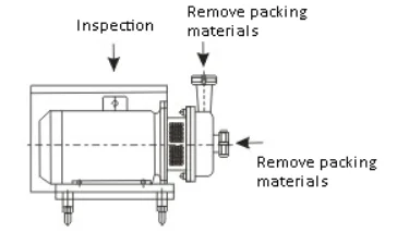 huong-dan-su-dung-bom-ly-tam-inox-vi-sinh-inoxmen-2