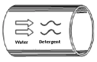 huong-dan-su-dung-bom-ly-tam-inox-vi-sinh-inoxmen-21